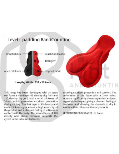 8ight and Counting dames Premium bibshort "Level + Ivy Green" -  Fietsbroeken